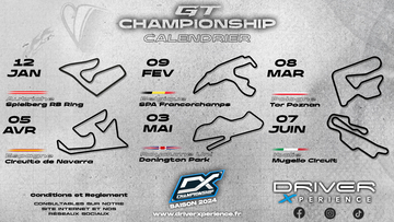 DX Championship Saison 2024